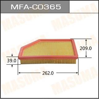Thermostat Masuma