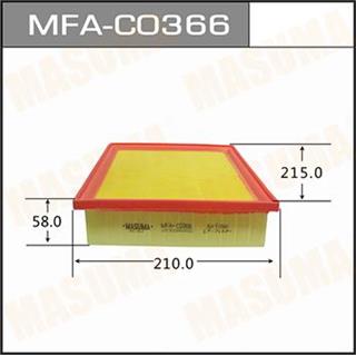 Thermostat Masuma