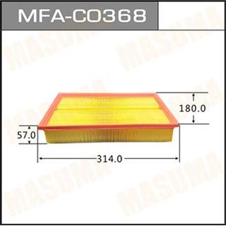 Thermostat Masuma