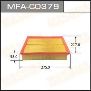 Thermostat Masuma