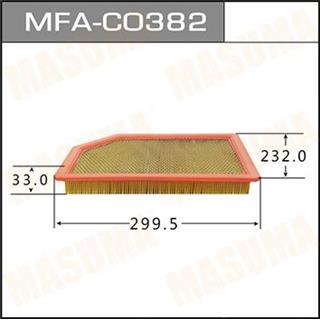 Thermostat Masuma