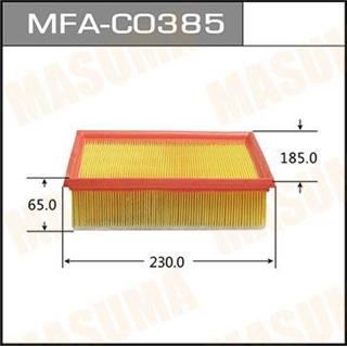 Thermostat Masuma