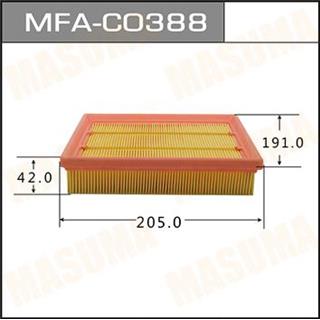 Thermostat Masuma