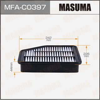 Thermostat Masuma