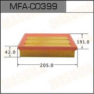 Thermostat Masuma