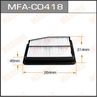 Thermostat Masuma