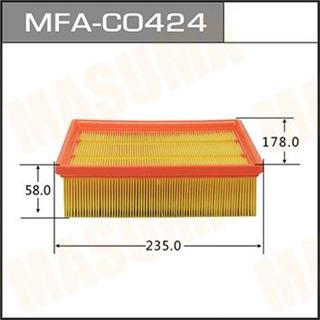 Thermostat Masuma