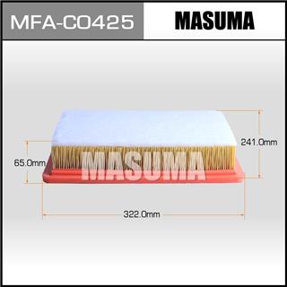 Thermostat Masuma