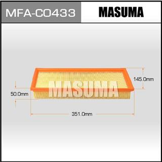 Thermostat Masuma