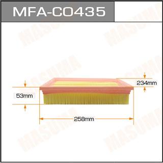 Thermostat Masuma
