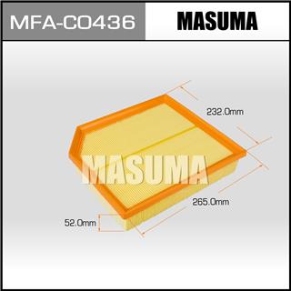 Thermostat Masuma