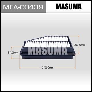Thermostat Masuma