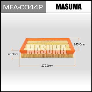 Thermostat Masuma