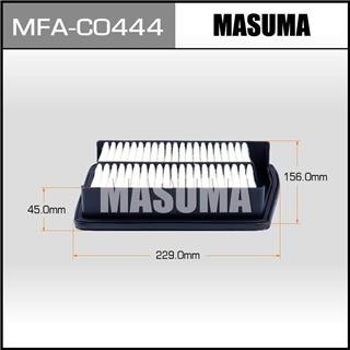 Thermostat Masuma