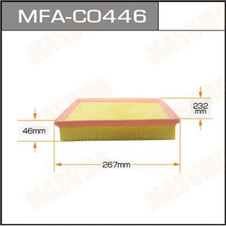 Thermostat Masuma