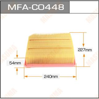Thermostat Masuma