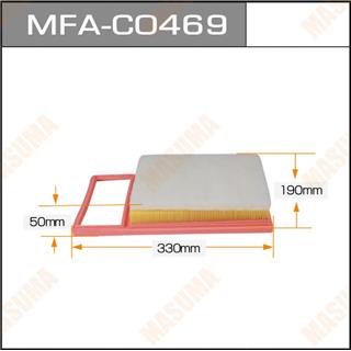 Thermostat Masuma