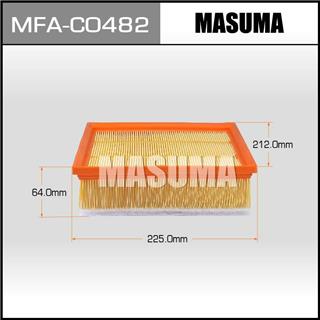 Thermostat Masuma