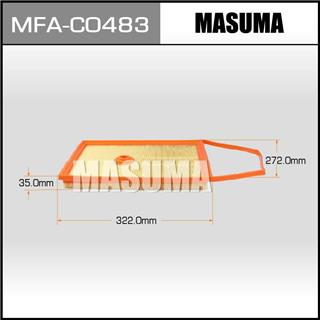 Thermostat Masuma