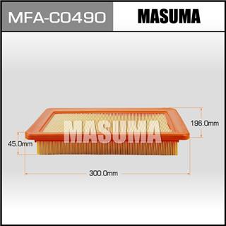 Thermostat Masuma