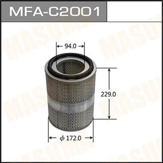Thermostat Masuma