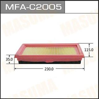 Thermostat Masuma