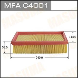 Thermostat Masuma