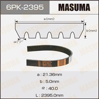 Thermostat Masuma