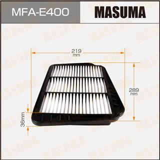 Thermostat Masuma