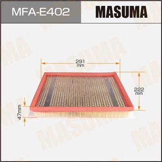 Thermostat Masuma