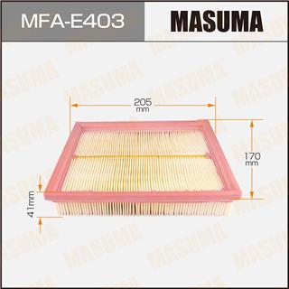 Thermostat Masuma