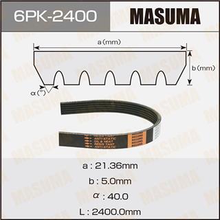 Thermostat Masuma