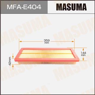 Thermostat Masuma
