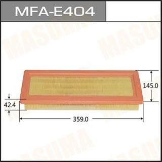 Thermostat Masuma