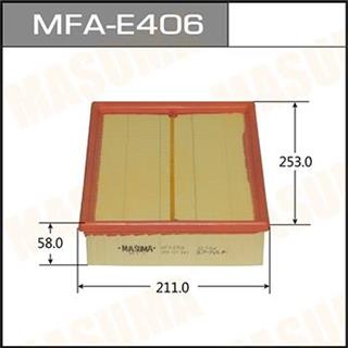 Thermostat Masuma