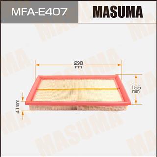 Thermostat Masuma
