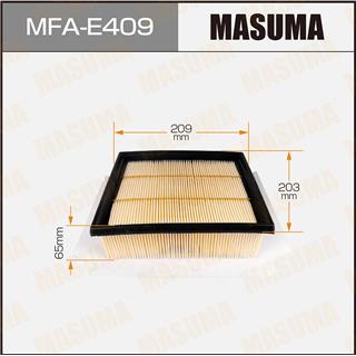 Thermostat Masuma