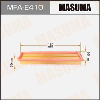 Thermostat Masuma