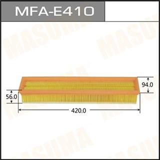 Thermostat Masuma