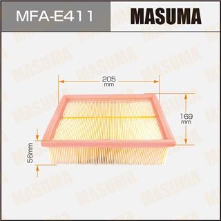 Thermostat Masuma