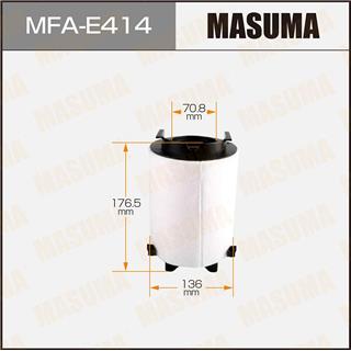 Thermostat Masuma