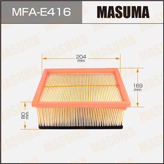 Thermostat Masuma
