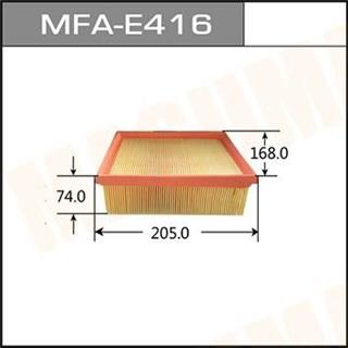 Thermostat Masuma