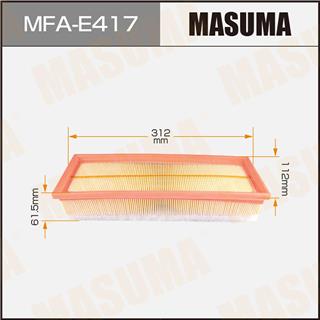 Thermostat Masuma