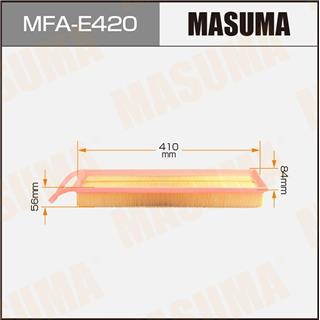Thermostat Masuma