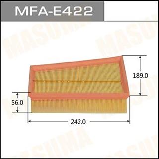 Thermostat Masuma