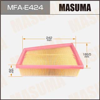 Thermostat Masuma
