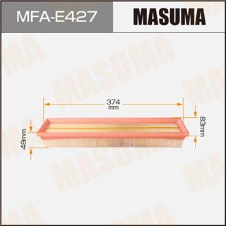 Thermostat Masuma