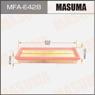 Thermostat Masuma