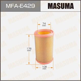 Thermostat Masuma